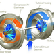 Illustration for article titled How Does Turbocharging Work?